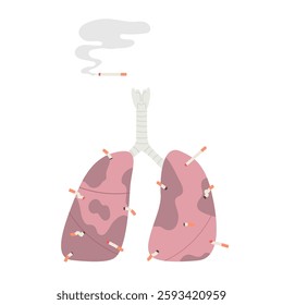 Lungs get damaged because of smoking illustration isolated on white background. Cause of lungs cancer. Medical lungs disease. Human's internal organ. Flat vector illustration. No Smoking Day.