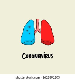 The lungs have a virus vector Illustration for template design