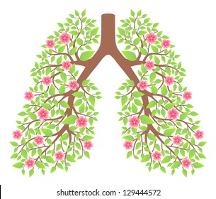 Lungs Healthy