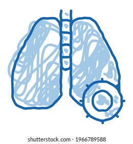 Lungs Infection sketch icon vector. Hand drawn blue doodle line art Lungs Infection sign. isolated symbol illustration