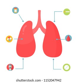 Lungs Infographic design with text and set of flat icons