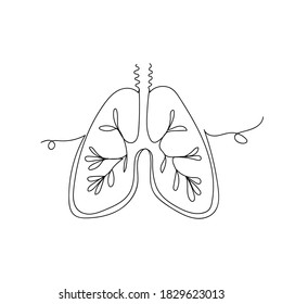 Lungs internal organ outline vector icon continuous line drawing isolated on white background. Lungs continuous line drawing  icon for web, mobile and user interface design. medical healthcare concept