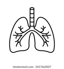 Pulmones, icono lineal. Concepto de respiración. Ilustración lineal, trazo editable, línea delgada. 