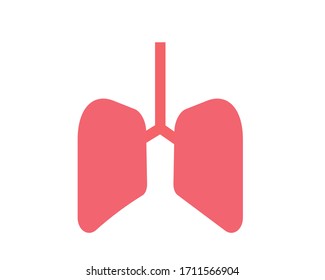 Lungs, the most important organ of the body ;protects against covid 19 virus