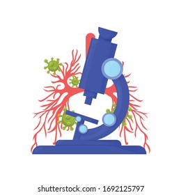 Lungs pulmonary circulation, coronavirus and microscope.  Pneumonia study icon.