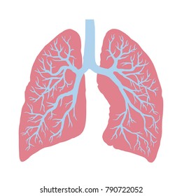 Símbolo de pulmones. Respirando. Ejercicio del pulmón. Cáncer de pulmón (asma, tuberculosis, neumonía). Sistema respiratorio. Día Mundial de la Tuberculosis. Día Mundial de la Neumonía. Atención de salud