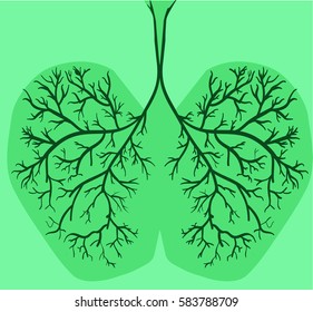 lungs as tree branches, green background vector