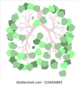 Lungs tree with green leaves