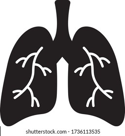 Lungs Vector Icon Design Template. Covid-19. Human Lungs. Sars Disease, Coronaviruses In The Lung. The Coronavirus Causes The Severe Illness SARS. Pulmonary Hypertension.