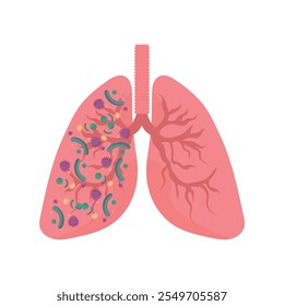 Enfermedad pulmonar por virus Neumonía Enfermedad respiratoria