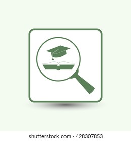 Lupe. Search education, icon