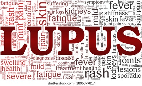 Lupus Autoimmune Disease Vector Illustration Word Cloud Isolated On A White Background.