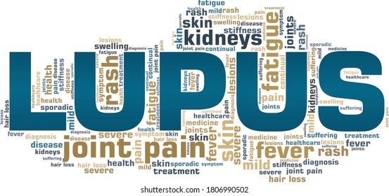 Lupus Autoimmune Disease Vector Illustration Word Cloud Isolated On A White Background.