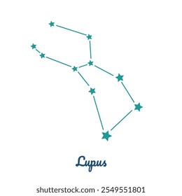 Lupus constellation, wolf, 88 constellations	