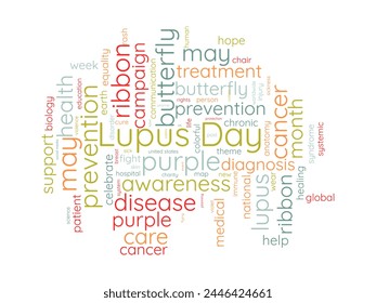Lupus Day word cloud template. Health awareness concept vector background.