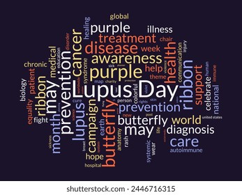 Lupus Day word cloud template. Health awareness concept vector background.