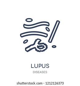 Lupus icon. Lupus linear symbol design from Diseases collection. Simple outline element vector illustration on white background.