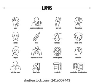 Lupus symptoms, diagnostic and treatment vector icons. Line editable medical icons.