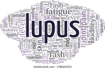 Lupus word cloud isolated on a white background