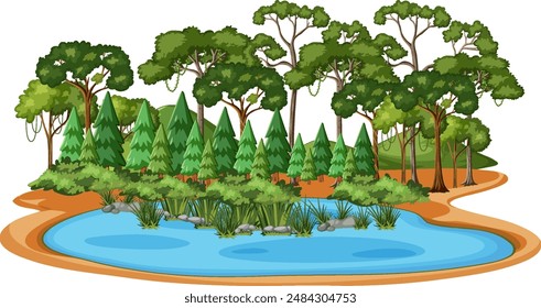 Lush forest surrounding a calm, blue pond