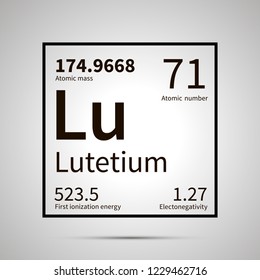 Lutetium chemical element with first ionization energy, atomic mass and electronegativity values ,simple black icon with shadow on gray