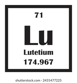 Lutetium chemical element icon vector illustration design