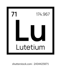 Lutetium chemical element of the periodic table. Vector isolated symbol Lu