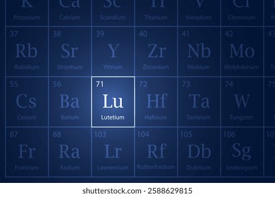 Lutetium highlighted element in periodic table with glowing effect