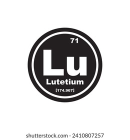 Lutetium icon, chemical element in the periodic table