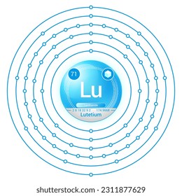 Elemento Lutetium (Lu), Diseño del Modelo Bohr de la Shell de Esfera Electrónica, Estructura Atómica, Número Atómica, Protón, Neutrón, Electrón, Símbolo de Elemento, Masa Atómica, Fase en STP.