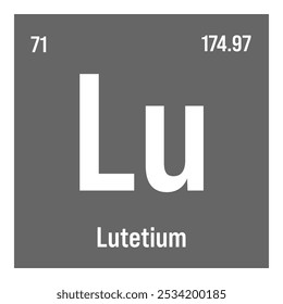 Lutetium, Lu, periodic table element with name, symbol, atomic number and weight. Rare earth metal with various industrial uses, such as in medical imaging, nuclear power, and as a catalyst in certain