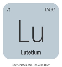 Lutetium, Lu, periodic table element with name, symbol, atomic number and weight. Rare earth metal with various industrial uses, such as in medical imaging, nuclear power, and as a catalyst in certain