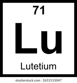 Tabela periódica de elementos de lutécio (Lu). Ícone com número atômico 71. O último elemento de terras raras da série de lantanídeos, usado como catalisador.