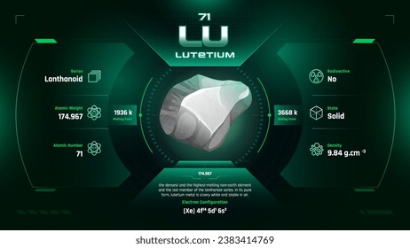 Lutetium Parodic Table Element 71-Fascinating Facts and Valuable Insights-Infographic vector illustration design