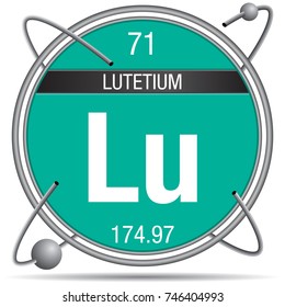 Lutetium symbol inside a metal ring with colored background and spheres orbiting around.  Element number 71 of the Periodic Table of the Elements - Chemistry 