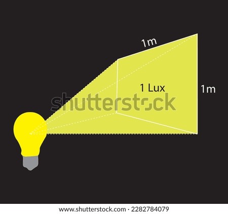 The lux unit is used to measure the intensity of light. Unit lux diagram isolated on black background. Vector illustration.