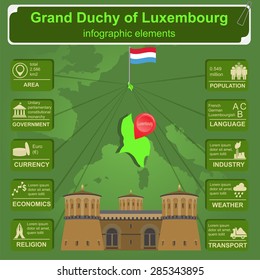 Luxembourg infographics, statistical data, sights. Vector illustration