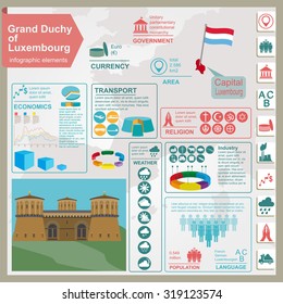 Luxembourg infographics, statistical data, sights. Vector illustration