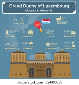 Luxembourg infographics, statistical data, sights. Vector illustration