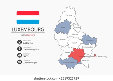 Luxembourg map infographic elements with flag of city. Separate of heading is total areas, Currency, Language and the capital city in this country.