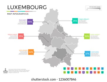 Luxembourg map infographics with editable separated layers, zones, elements and district area in vector