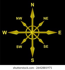 Luxurious Gold Compass Icon Vector EPS Design Element for Travel Adventure Navigation Wayfinding Guidance Isolated on Dark Background