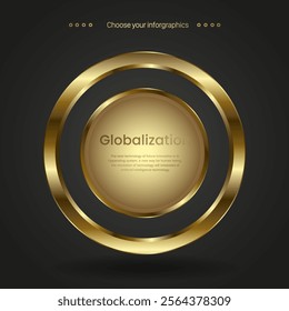 A luxurious infographic design featuring a gold circular frame surrounding a central golden sphere with the title Globalization, and descriptive text, set against a sleek black background.