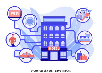 Luxurious Inn, Accommodation Booking. Free Wifi, Room Cleaning. Hospitality Management, Hotels Business Processes, Hotel Management System Concept. Pink Coral Blue Vector Isolated Illustration