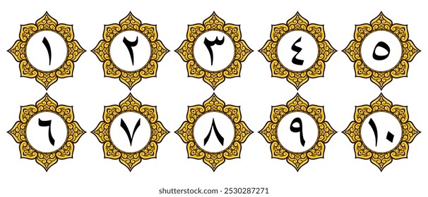 Luxury Arabic Numerals with Ornamental Design Isolated on White Background. Premium Editable and Scalable Vector Illustration for Elegant Backgrounds, Covers, and Page Decor