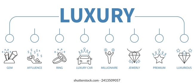 Luxusbanner-Web-Icon Vektorgrafik-Konzept