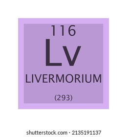 Lv Livermorium Chemical Element Periodic Table. Simple flat square vector illustration, simple clean style Icon with molar mass and atomic number for Lab, science or chemistry class.