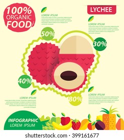 Lychee. Infographic template. vector illustration.
