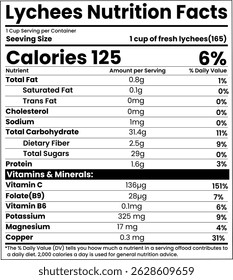 Lychees Nutrition Facts For Product Label design