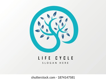 Lyfe Cycle logo for company